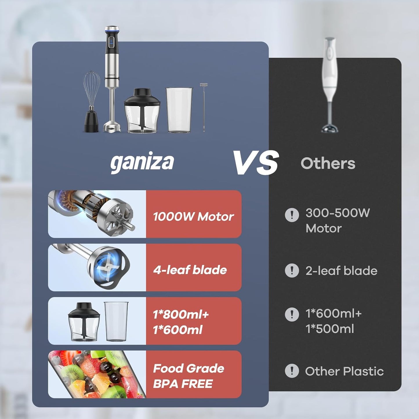 Ganiza Immersion Blender 5 in 1 Hand Blender Max 1000W Heavy Duty Motor, 16 Speed Mode Handheld