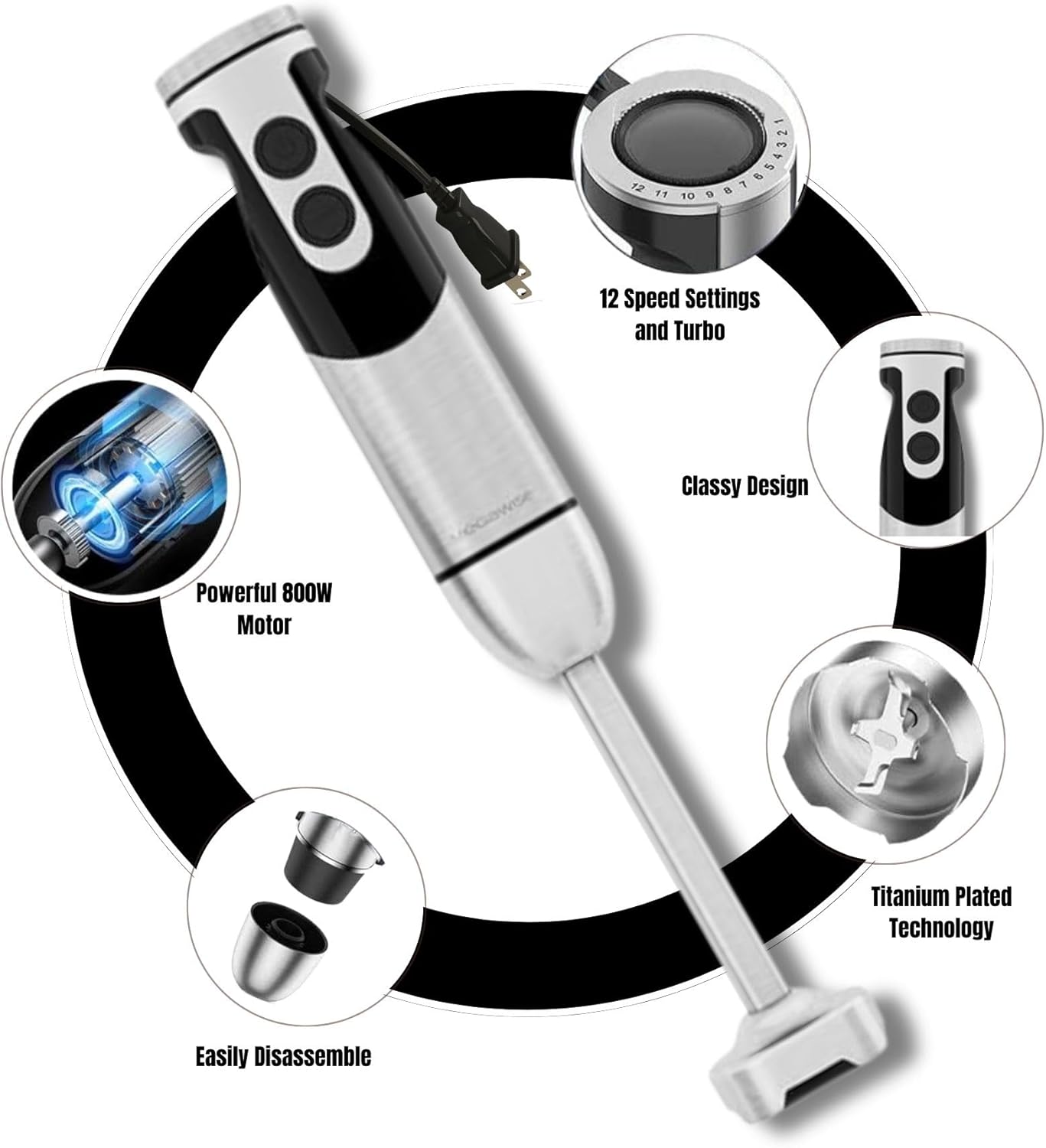 Megawise High-Power Hand Blender – 400W Max Power with Versatile 3-in-1 Attachments (Blending