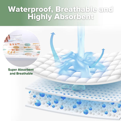 haakaa Waterproof Changing Pad Liners, 100% Cotton, Soft & Breathable (1pc, 19.5" x 27.5" Autumn Glade)