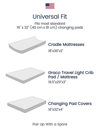 TotAha Premium Stretchy Jungle Animal Changing Pad Covers, Hypoallergenic Changing Table Cover, Silky Comfort, Buttery Soft, Calming Effect, All-Season Jersey-Knit 5'' Deep Pocket