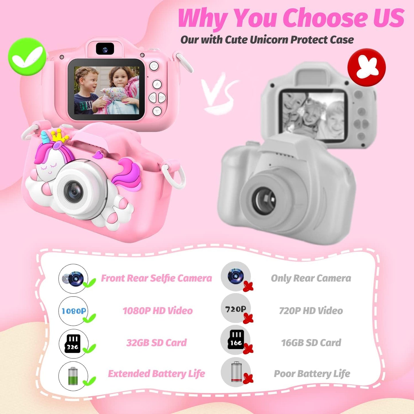 Upgrade Unicorn Kids Camera, Christmas Birthday Gifts for Girls Boys Age 3-12, 1080P HD Selfie Digital Video Camera for Toddlers, Cute Portable Little Girls Boys Gifts Toys for 3 4 5 6 7 8 9 Years Old