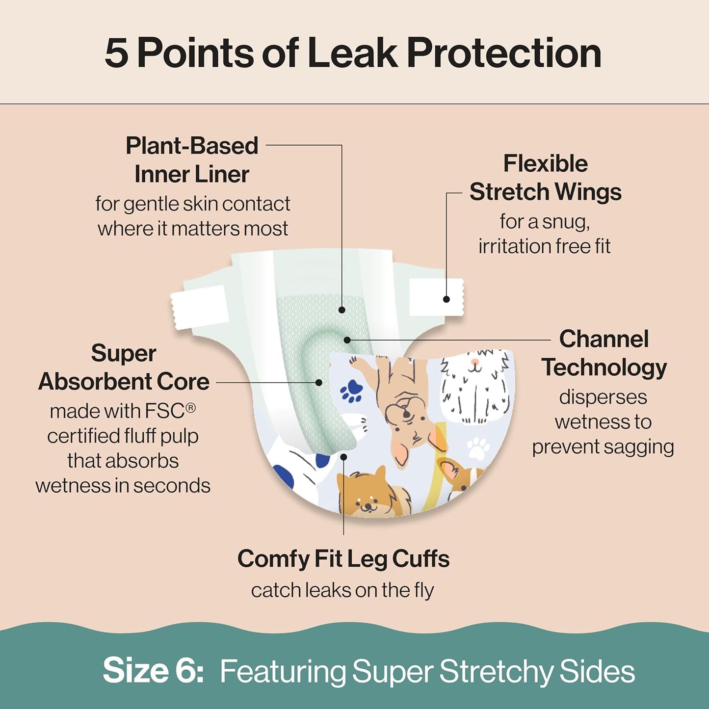 The Honest Company Clean Conscious Diapers for Delicate Skin | Up to 100% Leakproof |