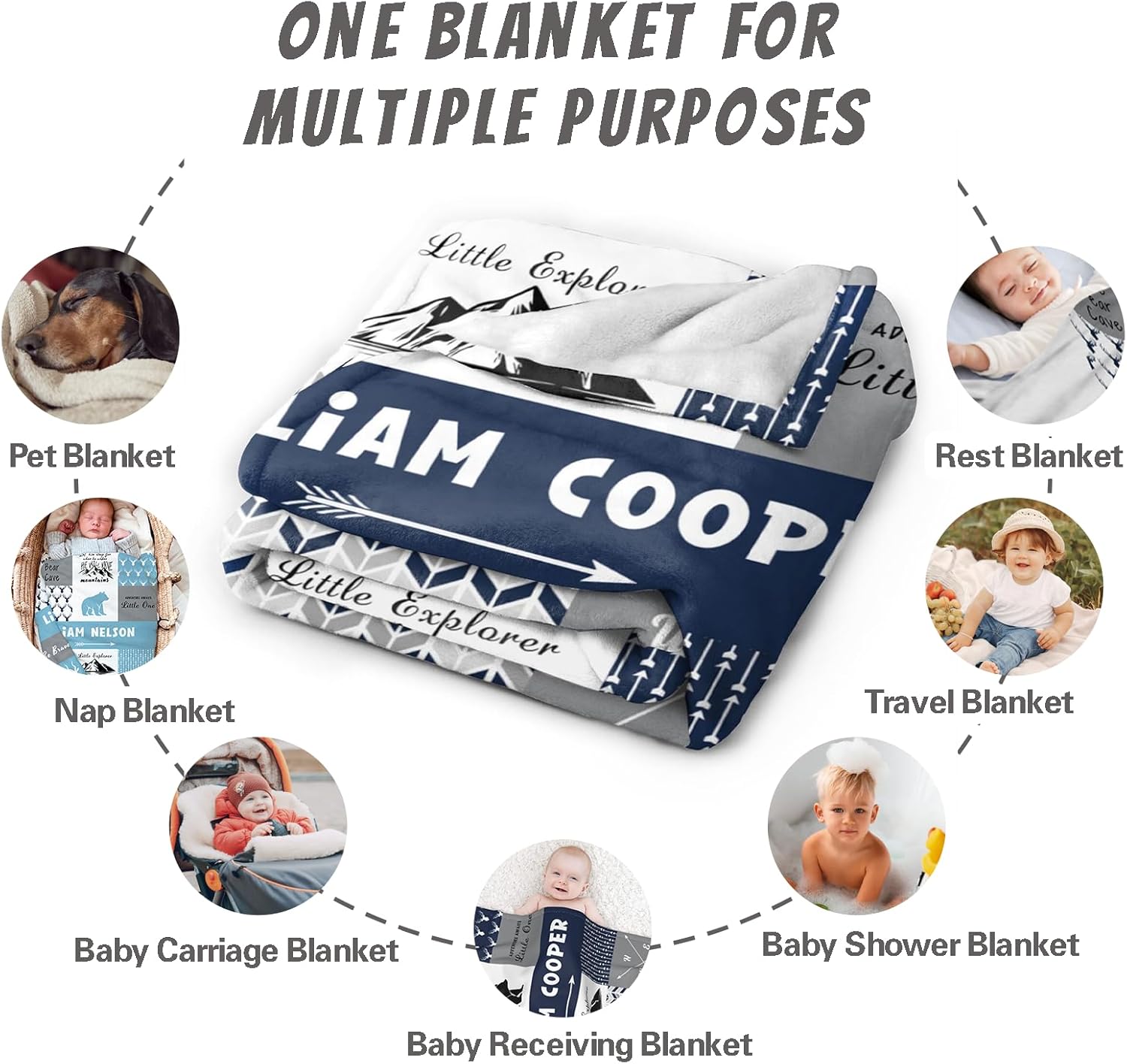 Personalized Baby Blankets for Boys Girls Custom Baby Blanket with Name for Toddlers Kids Fleece
