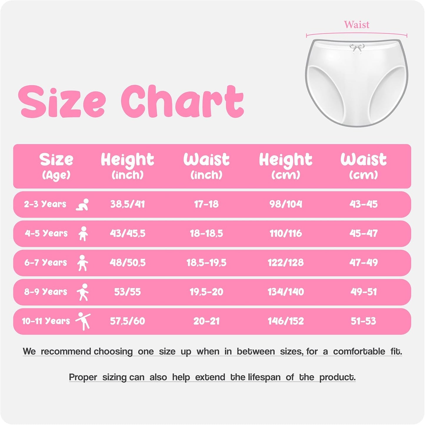 Donella Girls' Soft Cotton Underwear - Kids Bikini Brief Panties for Girls and Toddlers 5-Pack, Age: 2-15