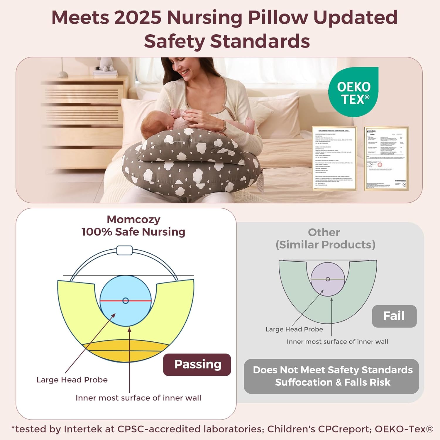 Momcozy Original Nursing Pillow for Breastfeeding-Pioneering Safety Fence- Wider Feeding Pillows