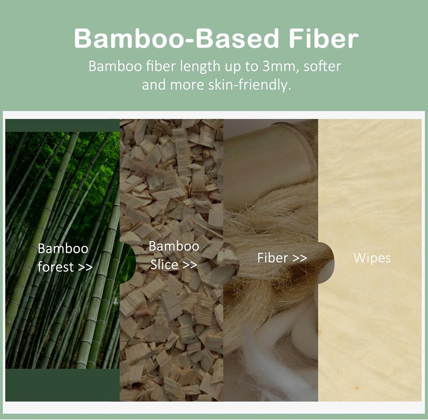 Bamboo Flushable Wipes,Septic Safe,Soft, Soothing Botanicals & Aloe, Unscented,Eco Friendly, Natural Brown Bamboo-Pulp Based Flusable Wipes for Women/kids/Adults 360Count (6 Packs of 60)