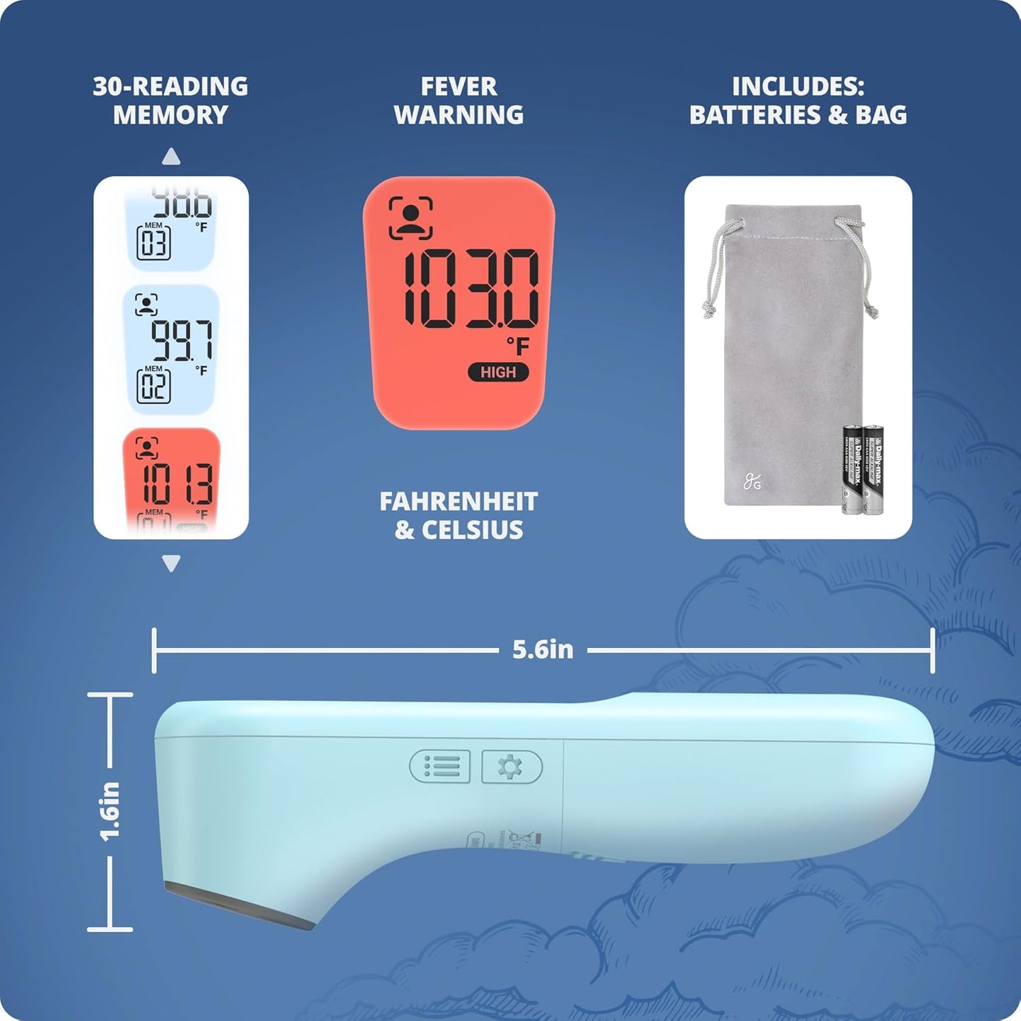 Greater Goods No-Touch Infrared Digital Thermometer for Adults, Kids, and Babies, Forehead
