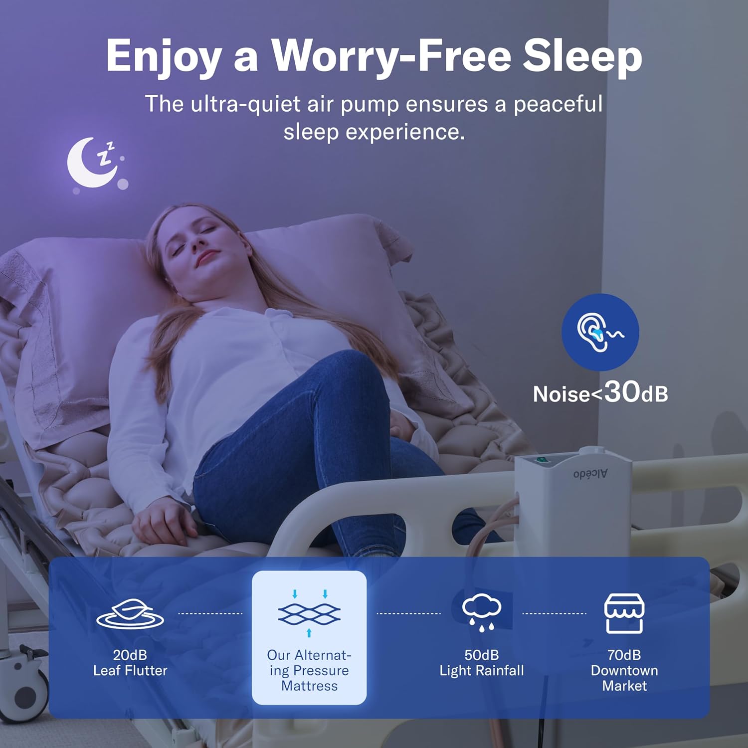 Alcedo Alternating Air Pressure Mattress Pad for Bed Sore and Ulcer Prevention, Hospital & Home Use
