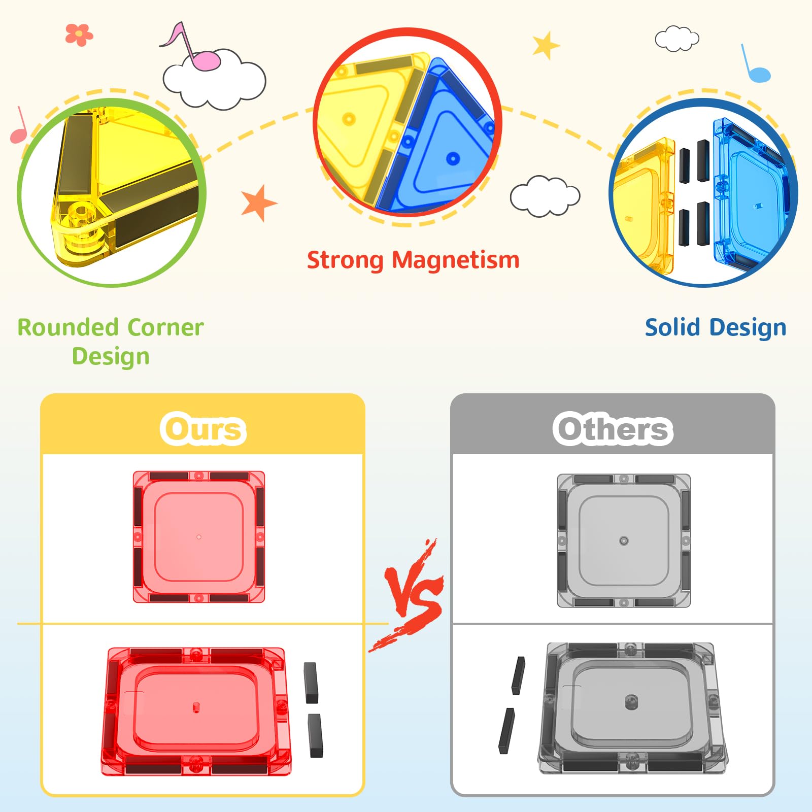60 PCS Magnetic Building Tiles Kids Toys STEM Magnetic Blocks Sensory Toys