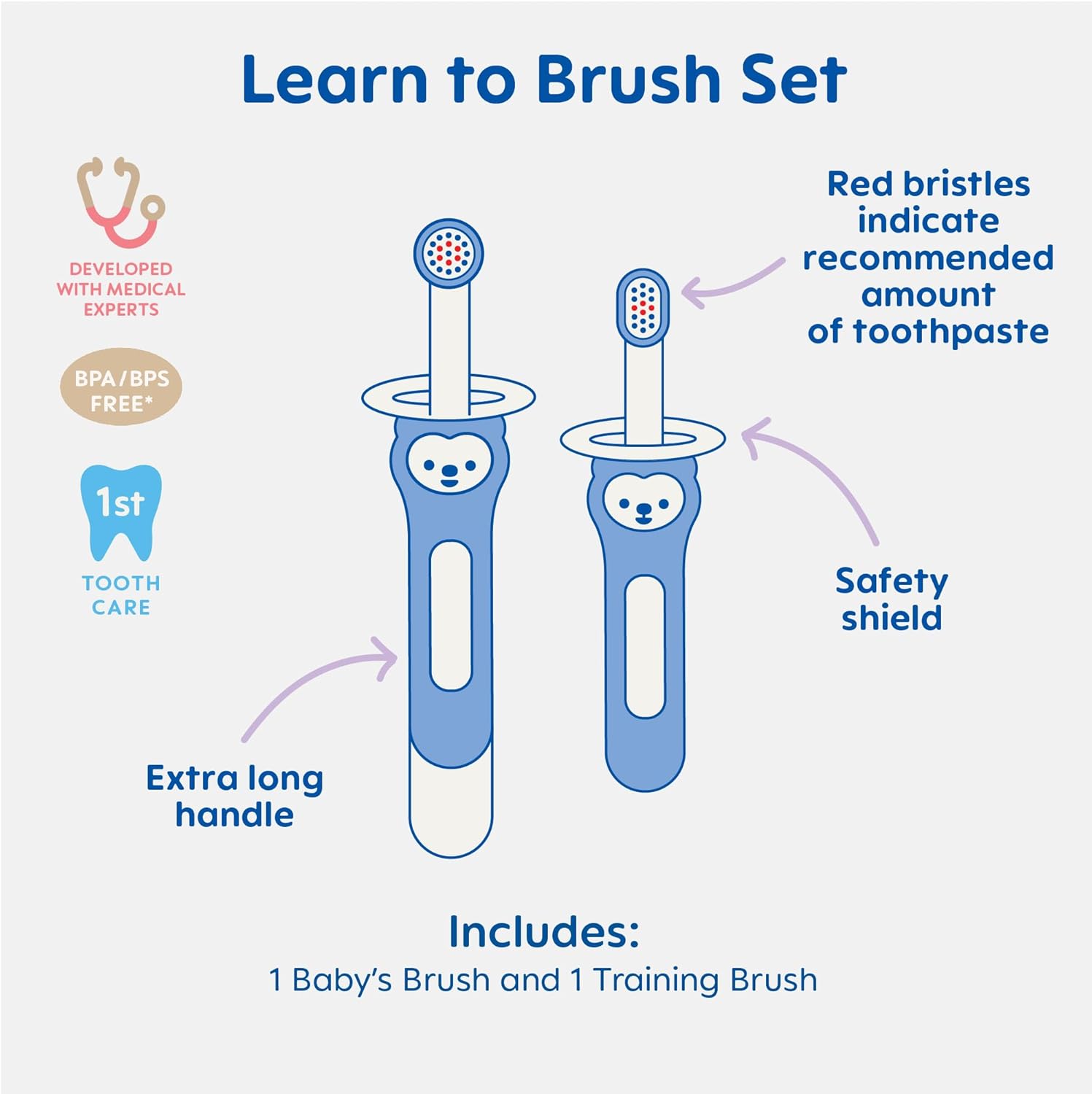 MAM Learn to Brush Set (1 Baby's Brush Toothbrush, 1 Training Brush, 1 Safety Shield), Baby
