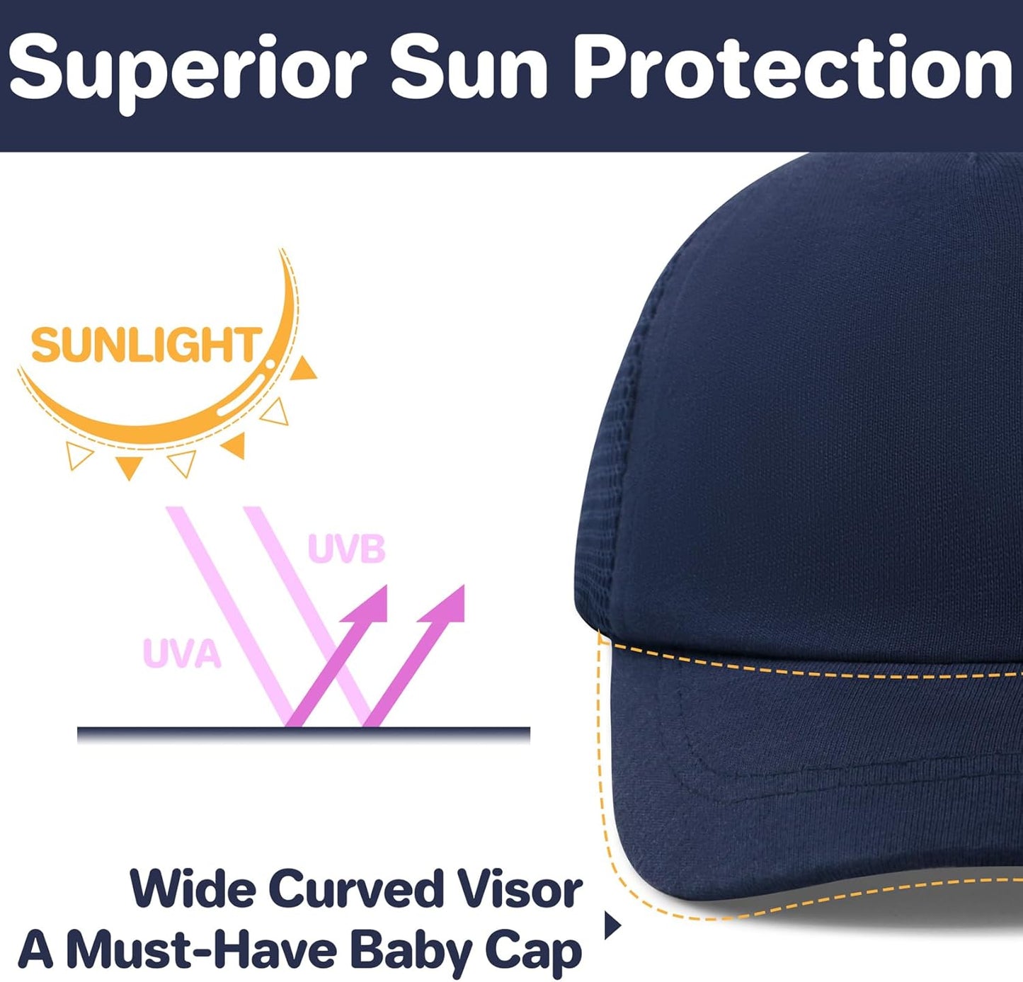 qikqik Baby Baseball Cap Toddler Baseball Hat with Mesh Infant Sun Hat UPF 50+ Baby Ball Cap Toddler Girl Hats Kids Hat Boys