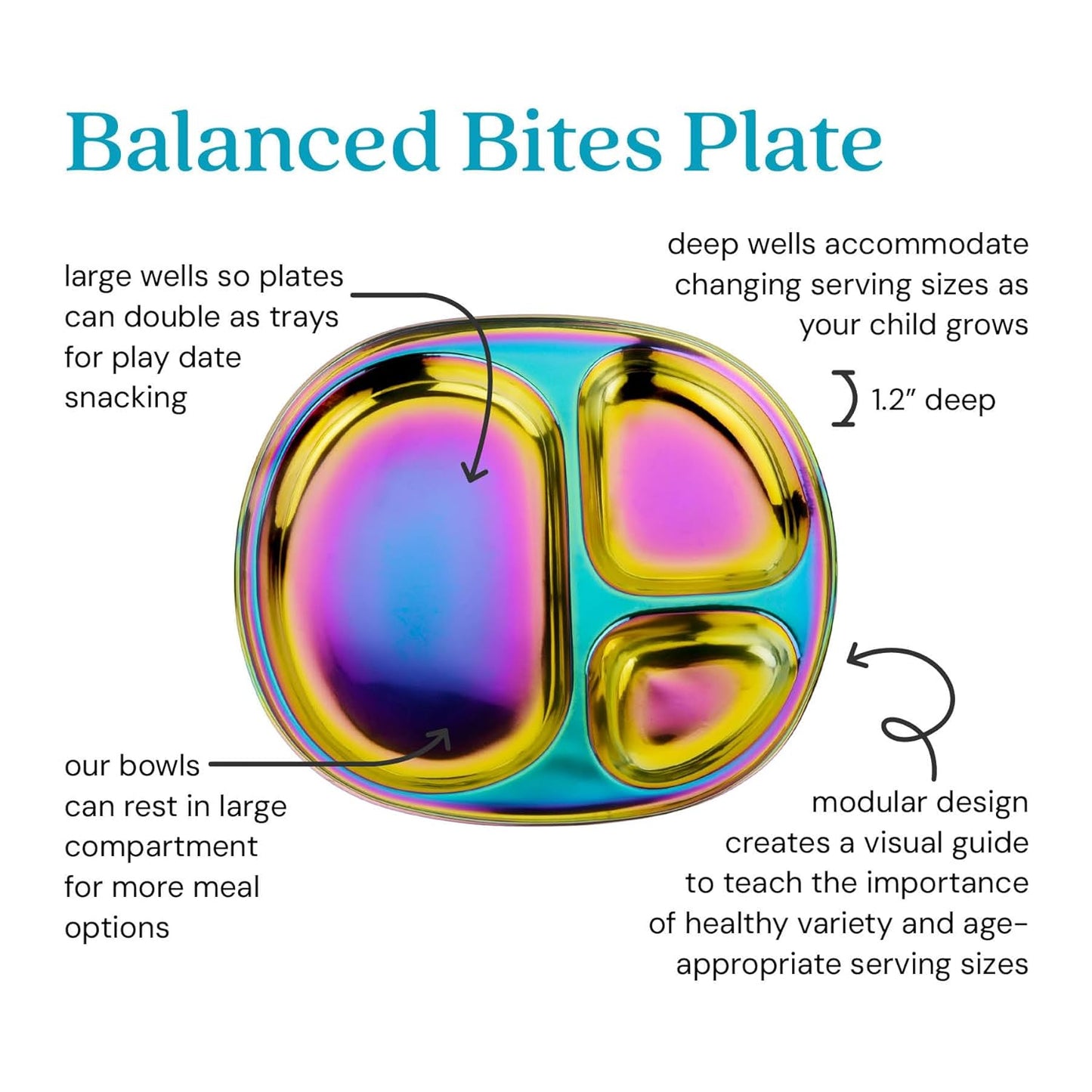 Ahimsa Stainless Steel Plates for Kids - Divided Plates for Toddlers, Pediatrician Designed, Non Toxic Toddler Plate, BPA Free & Dishwasher Safe (Rainbow Set of 4)