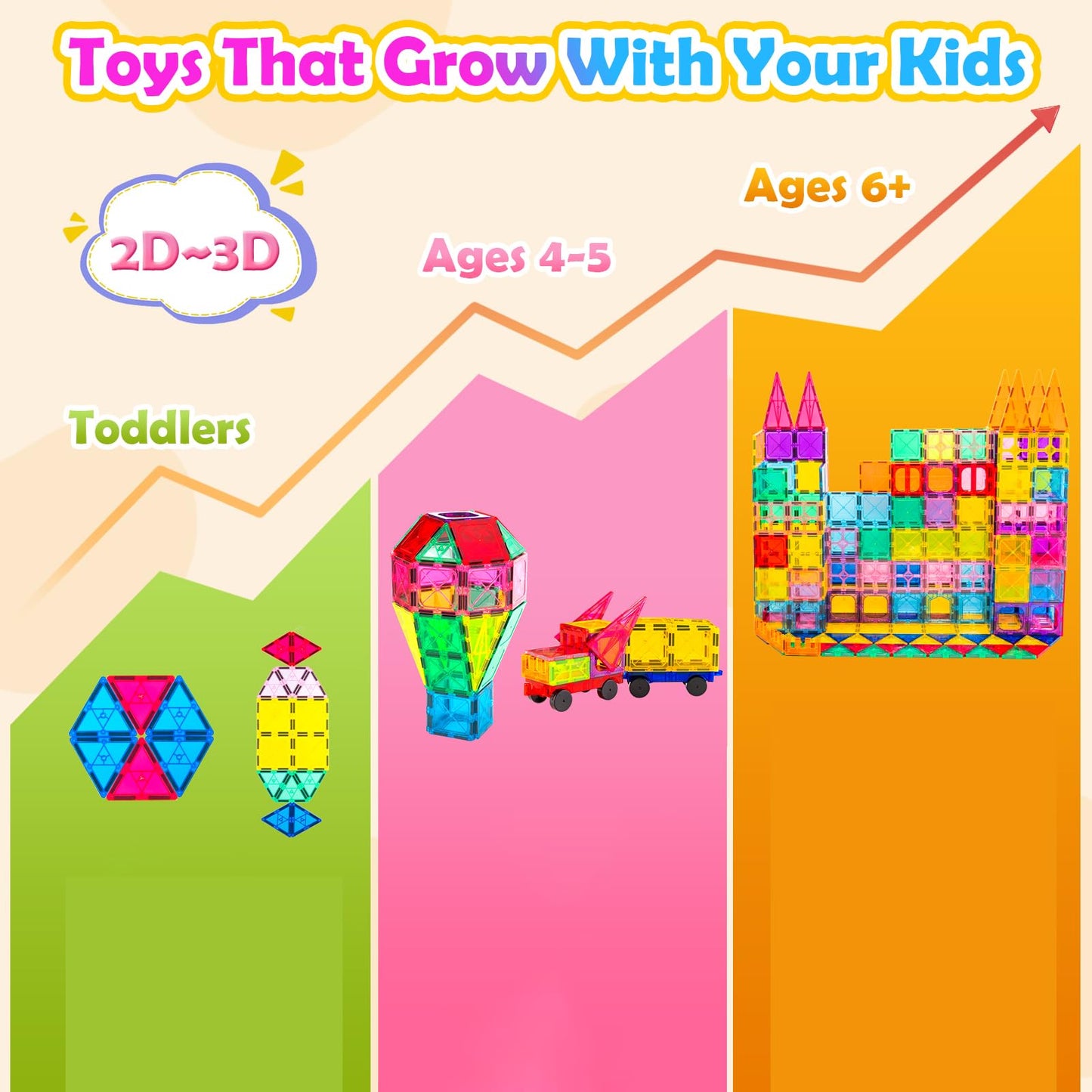 Anbalulu Magnetic Tiles 100PCS with 2 Cars, Set for Kids Ages 3-9