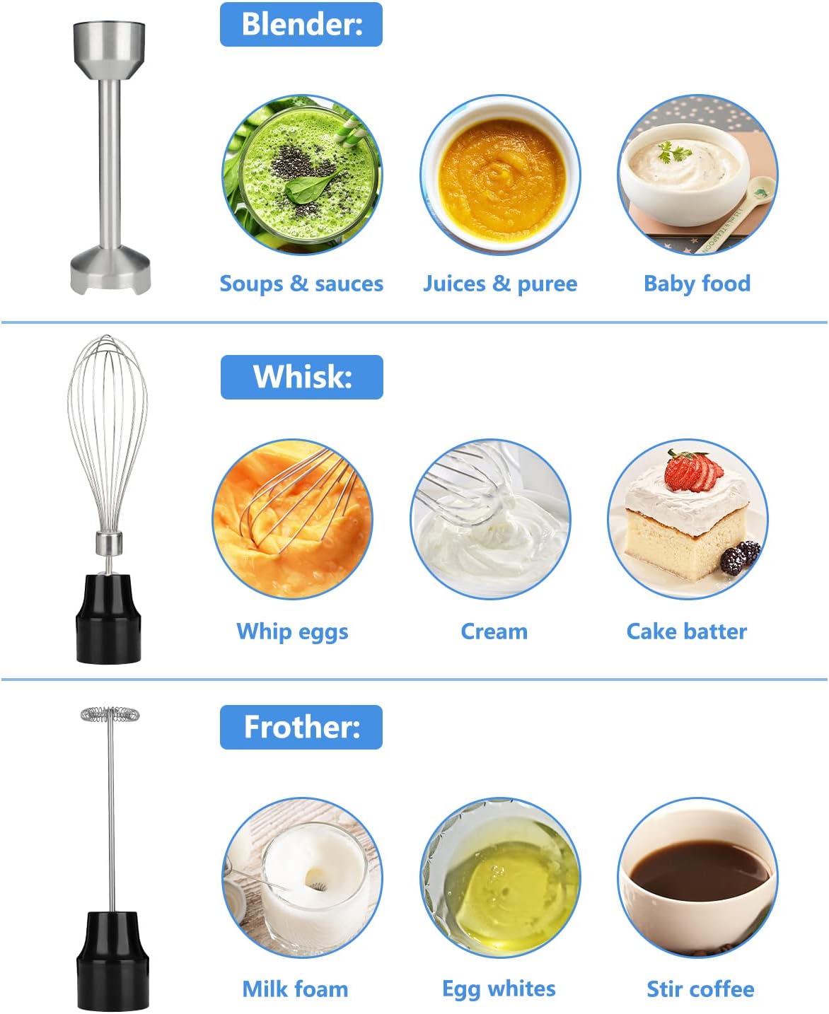 Immersion Blender Handheld,700W Hand Mixer Infinitely Variable Speeds,Multi-function Stainless