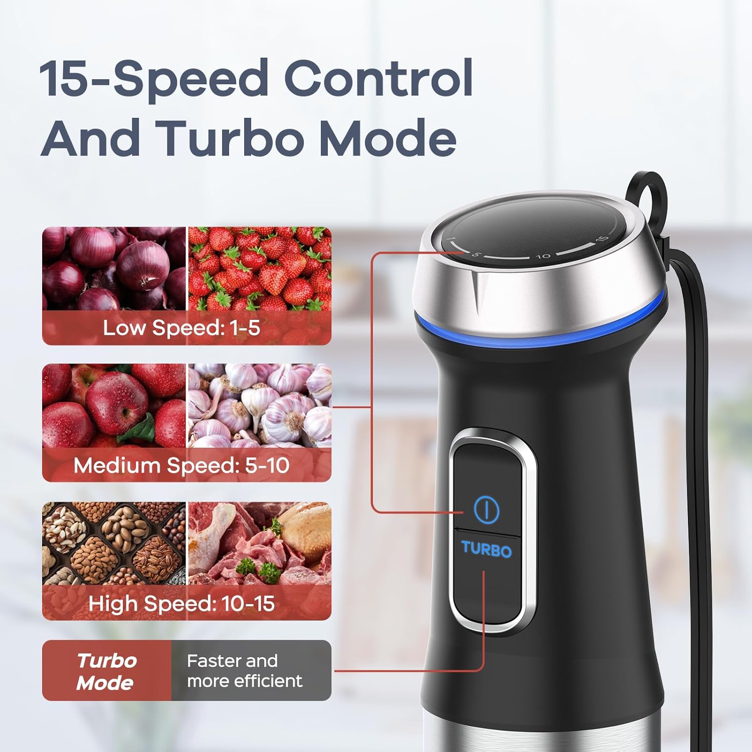 Ganiza Immersion Blender 5 in 1 Hand Blender Max 1000W Heavy Duty Motor, 16 Speed Mode Handheld
