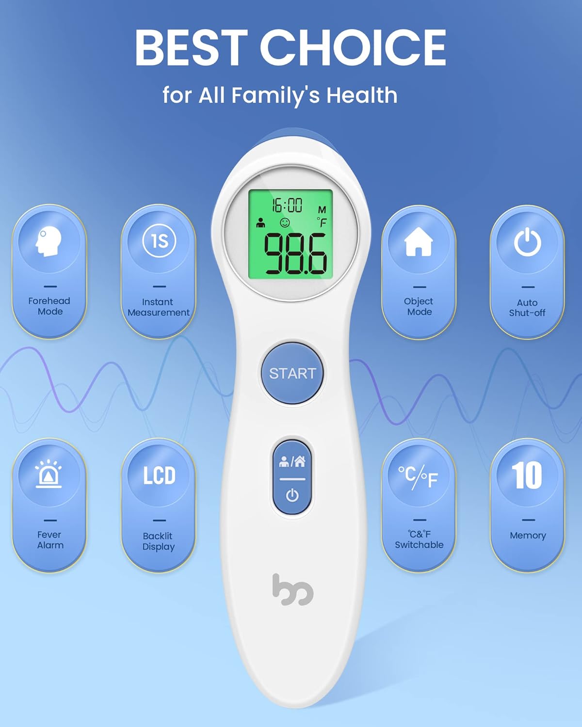 Forehead Thermometer for Adults and Kids, Digital Touchless Thermometer for Baby, Infants and