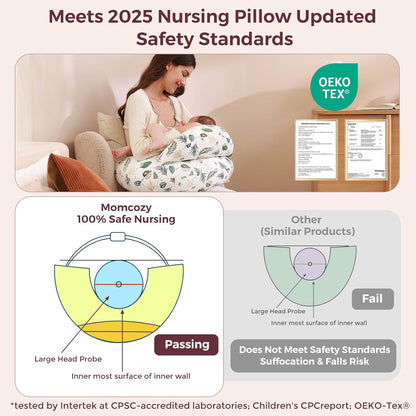 Momcozy Pioneering Safety Fence Nursing Pillow for Breastfeeding- Wider Feeding Pillows for More