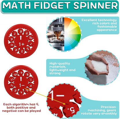 Math Fidget Spinner,9pcs Double Side Math Fidget Toy Multiplication&Division, New Math Facts Fidget Spinners Toys Game for Kids Basic Arithmetic Learning & Education