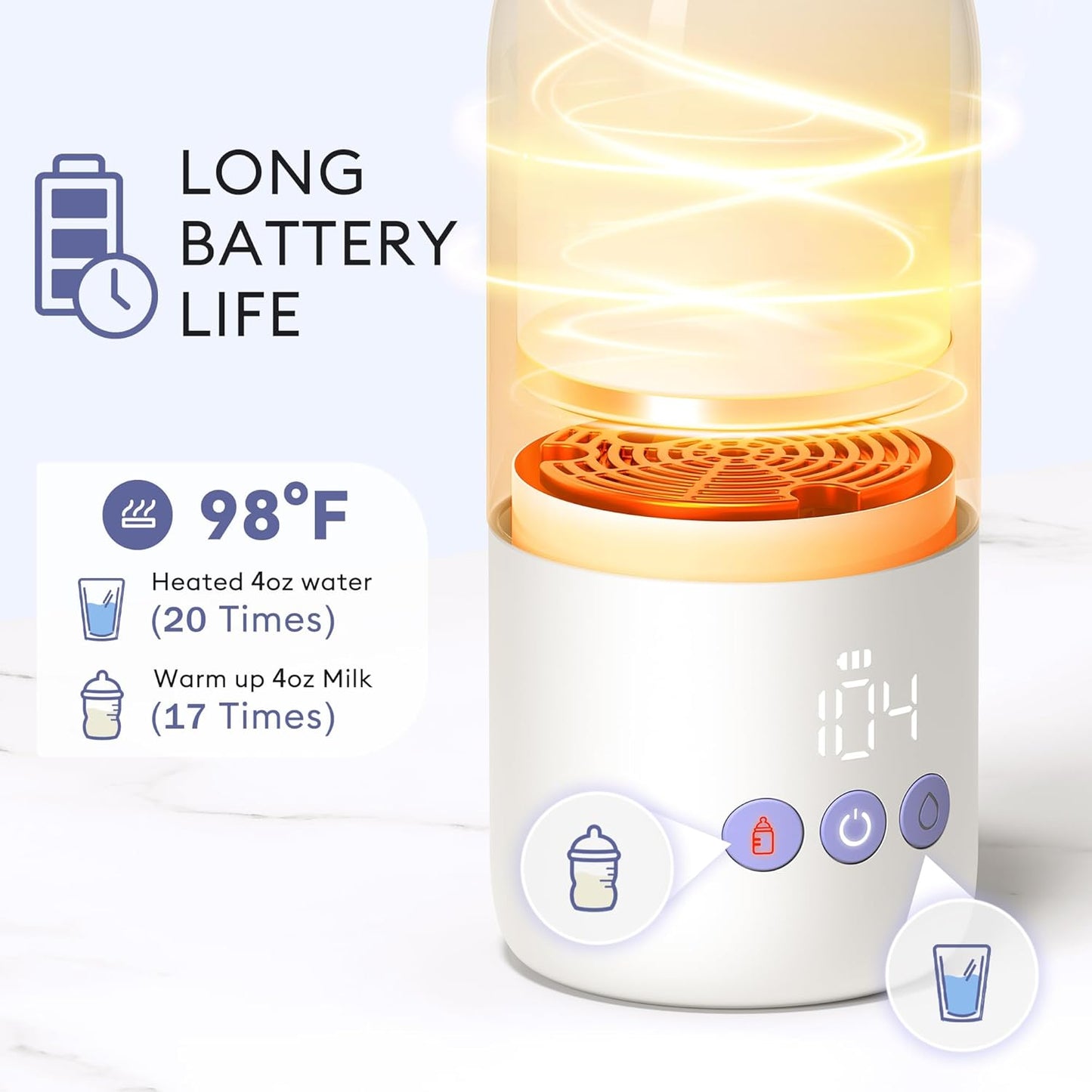 Portable Bottle Warmer for Travel, Dual Heating Modes for Breastmilk & Water On The Go, Portable