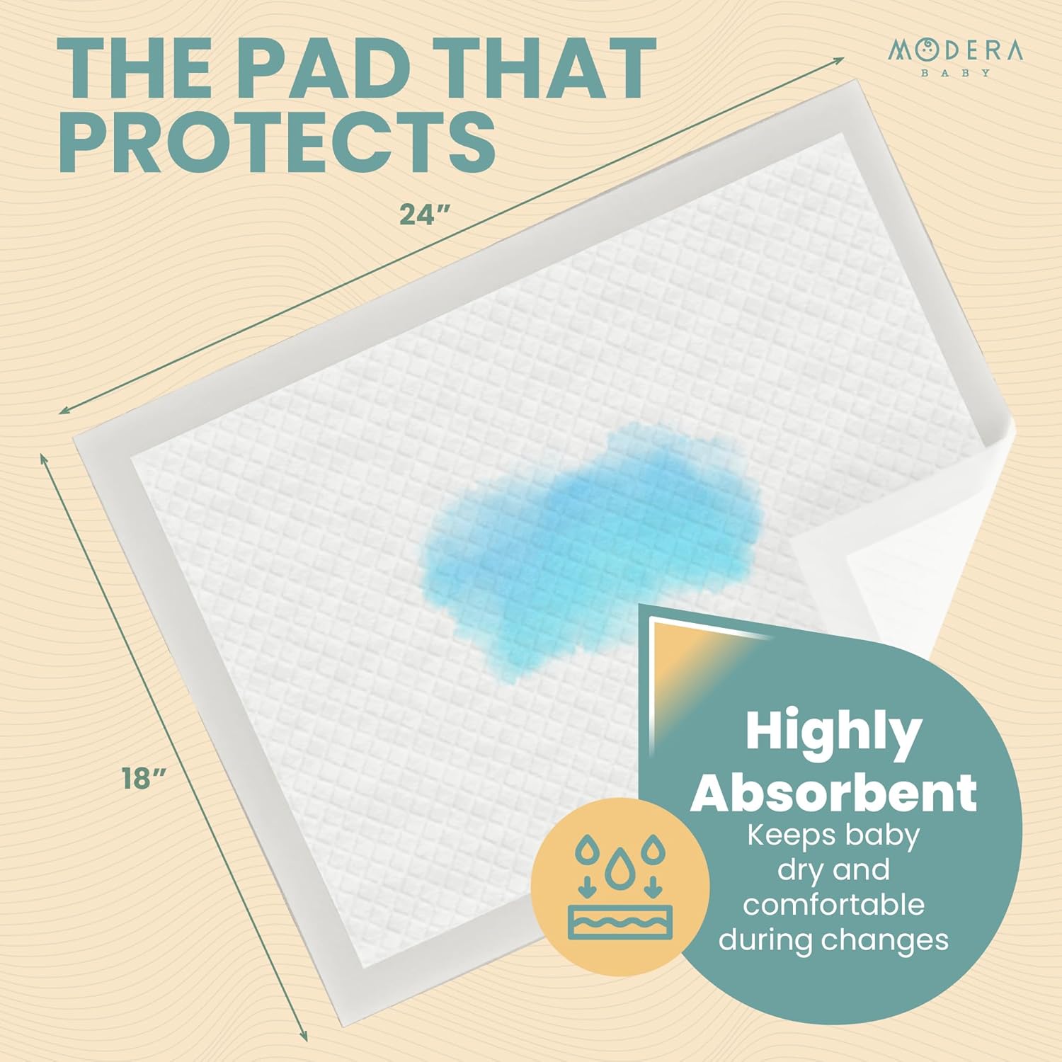 Organic Cotton Disposable Changing Pad Liners | Large 18x24 Hypoallergenic Ultra Absorbent &