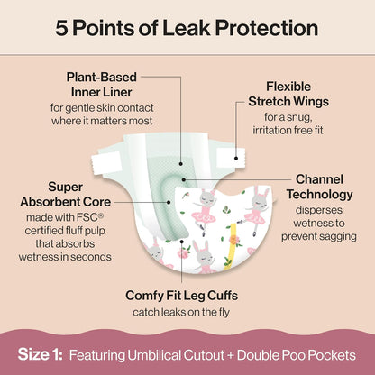 The Honest Company Clean Conscious Diapers for Delicate Skin | Up to 100% Leakproof |