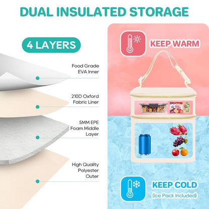 PIIOSER Breast Milk Storage Cooler Bag with Ice Pack, Fits 4 Baby Bottles Up to 5 Ounce, Small