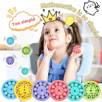 Math Fidget Spinner, Numbers Addition&Subtraction, Multiplication&Division Fidget Spinner, Fidget Learning Game Toy ,Math Game for Learning & Education Toys (9Pcs(Addition & Subtraction))