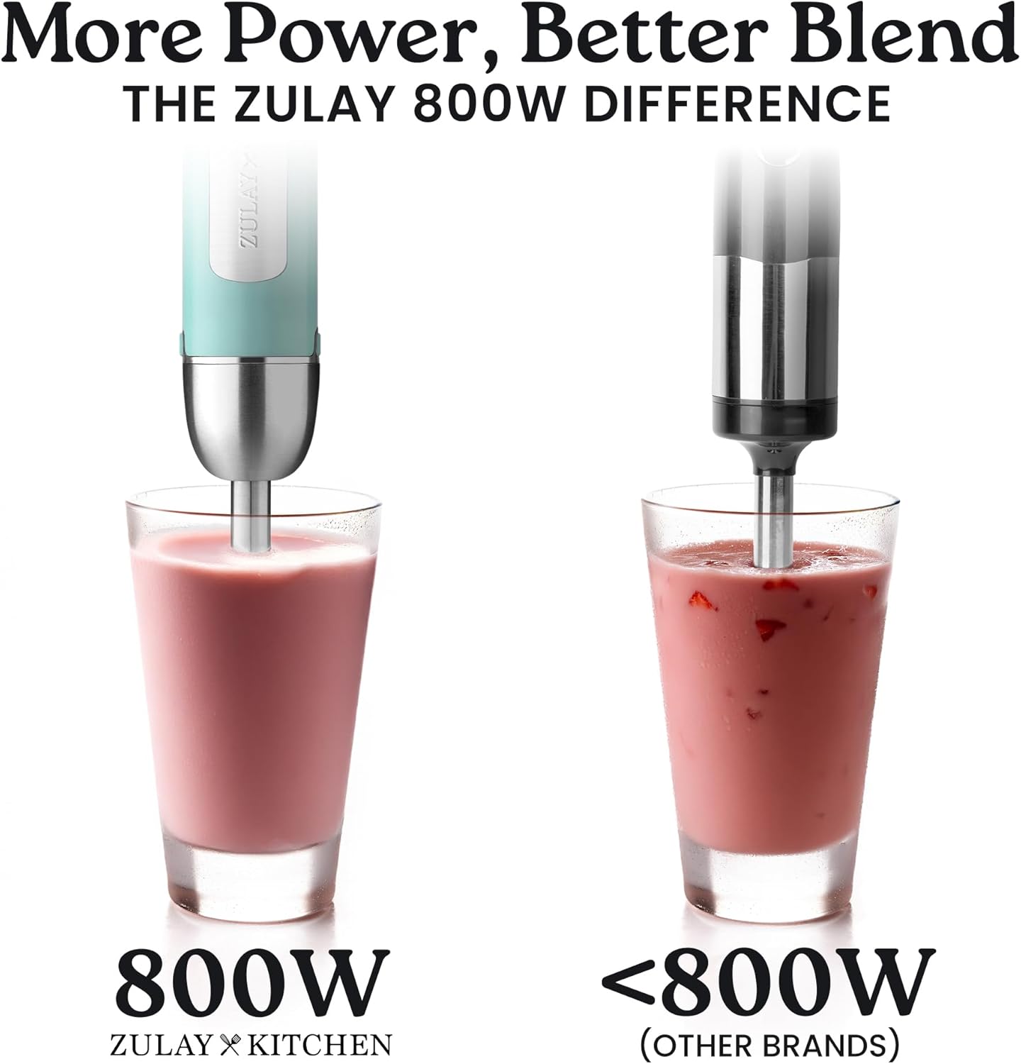Zulay Immersion Stick Mixer Hand Blender - 800 Watts, Turbo Mode, 5-ft Power Electric Cord