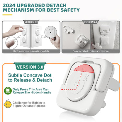 Baby Proofing Outlet Covers(45 Pack), Baby Proof Plug Covers with Hidden Pull Handle for Child Safety, Electric Socket Covers, Plug Protectors to Prevent Power Shock (White)