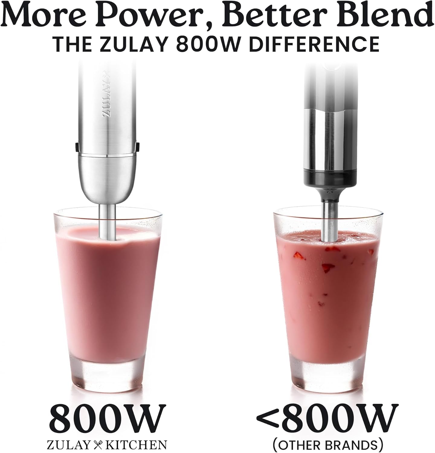 Zulay 4-in-1 Immersion Stick Mixer Hand Blender - 800 Watts, 12 Speeds, 5-ft Power Electric Cord