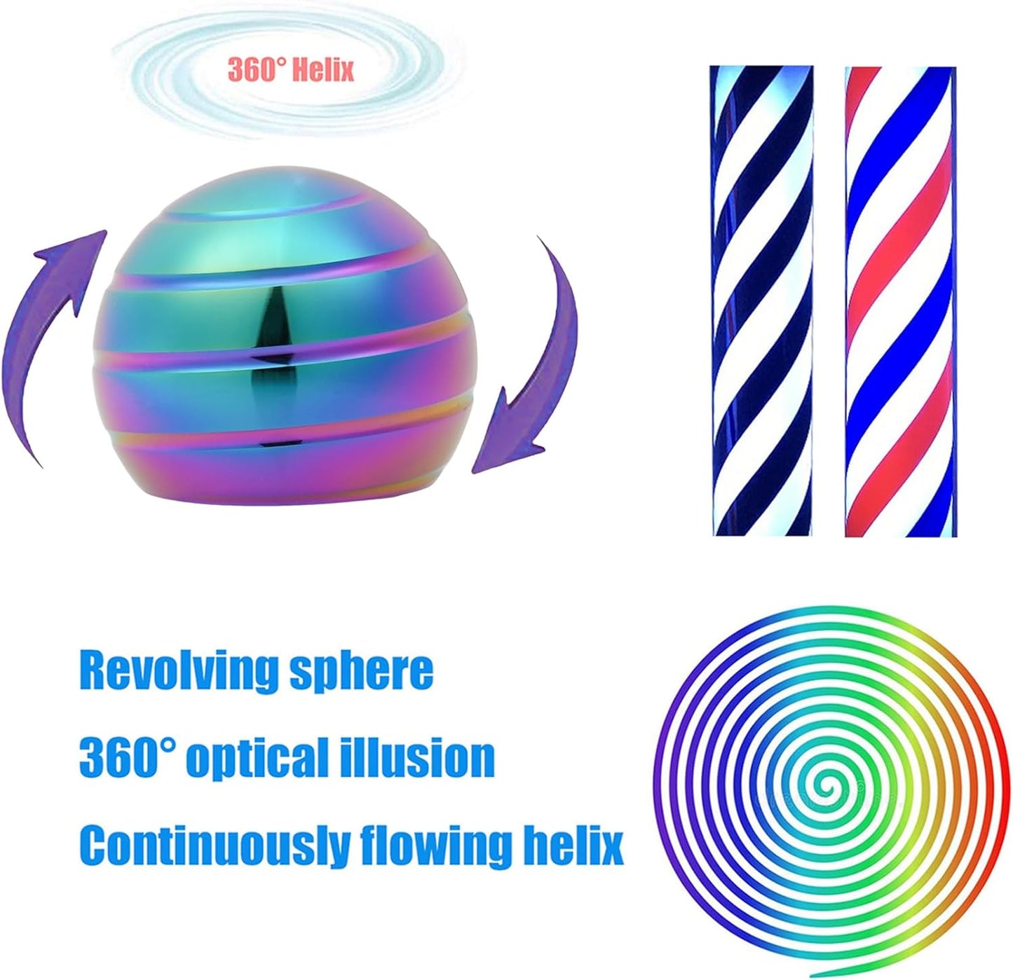 Desk-Toys for Fidget Kinetic-Cool-Gadgets: Cool-Stuff for Kid Children Teen Adult, Optical-Illusion Toy for Office School Home Women Men Christmas Stress-Relief-Gifts 180 Seconds Spinning