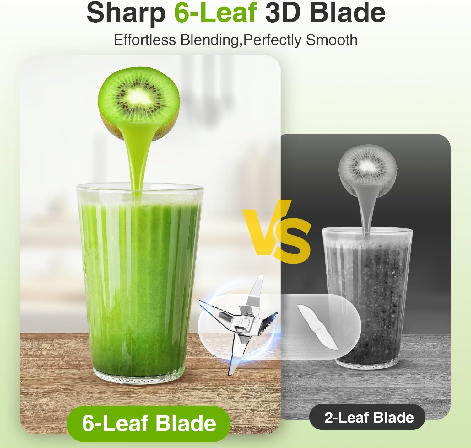 KOIOS Blender for Smoothies,Personal Blender for Shakes and Smoothies with 3 * 22oz To-Go