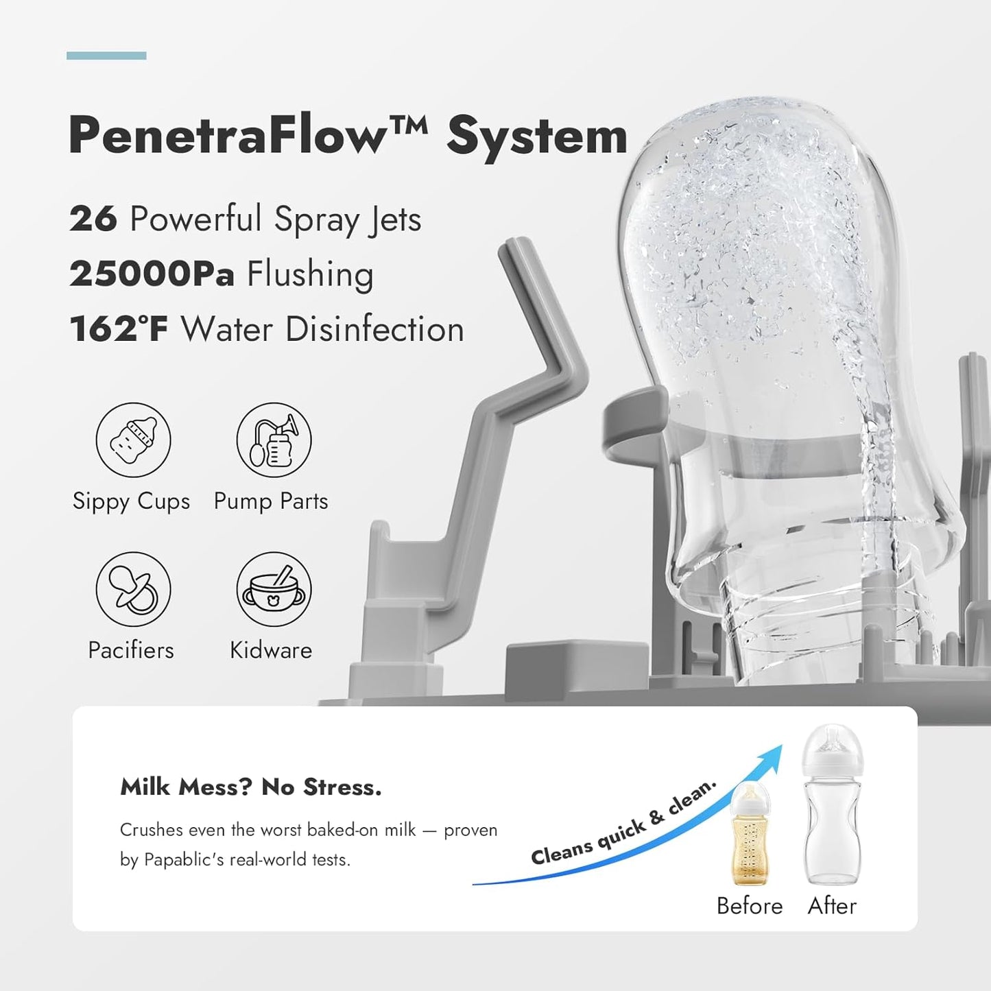 Papablic Bottle Washer Pro, Bottle Washer & Sterilizer & Dryer, 4-in-1 Bottle Washer Sanitizer for