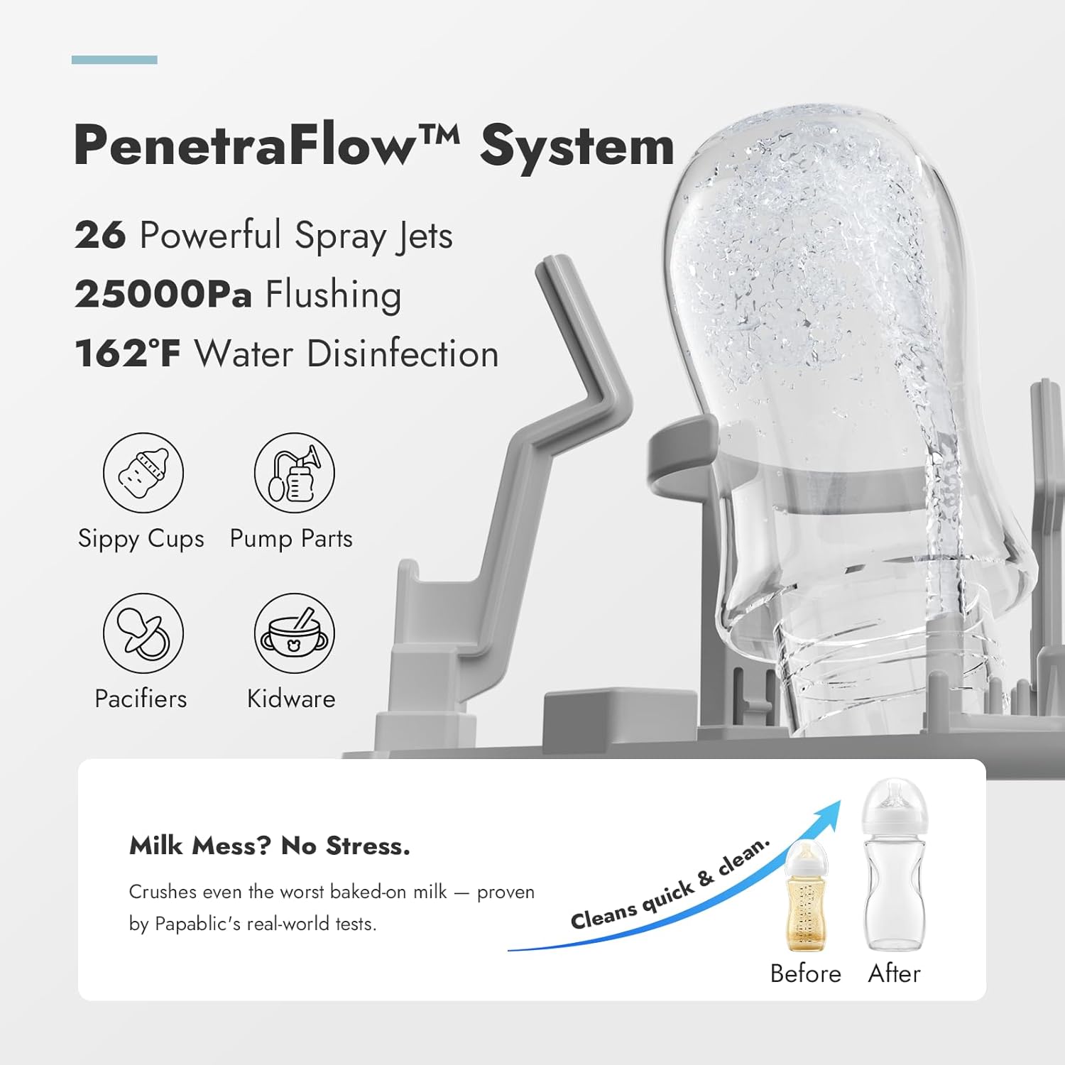 Papablic Bottle Washer Pro, Bottle Washer & Sterilizer & Dryer, 4-in-1 Bottle Washer Sanitizer for