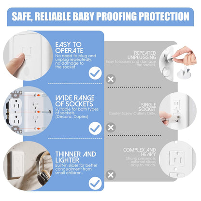 Nearockle 2 Pack Self-Closing Outlet Covers, 2024 Upgraded Built-in Hidden Slider & No-Pull-Out Wall Plug Covers Fit All Screw Outlets, Child Safety Baby Proofing (White)