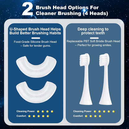 Kids U Shaped Electric Toothbrush with Music, 3 Modes, Voice Teaching, Mouthpiece Cleaning, Soft