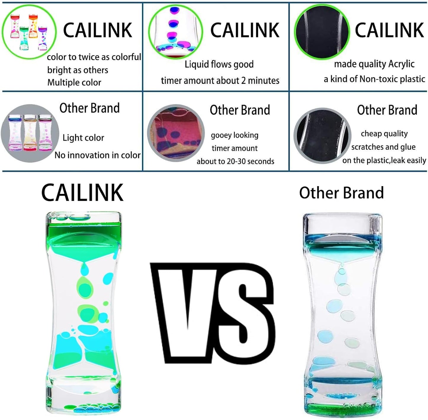 Liquid Motion Bubbler, 4 Pack Stress Management Sensory Toys, Relief Fidget Bubbler,Relaxing Water Timers,ADHD Anxiety Autism Activity,Office Home Colorful Hourglass Desk Decor