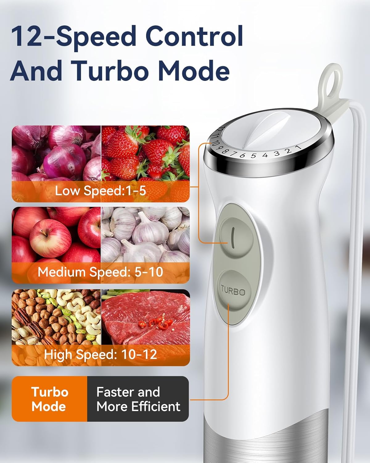 Immersion Blender Handheld 1000W 5 in 1 Corded Stick Hand Blender Kitchen with 12 Speed, BPA-Free