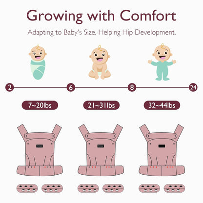 Momcozy Baby Carrier - Ergonomic, Cozy and Lightweight Carrier for 7-44lbs, Effortless to Put On, Ideal for Hands-Free Parenting, Enhanced Lumbar Support, Purehug for Infant to Toddler, Black
