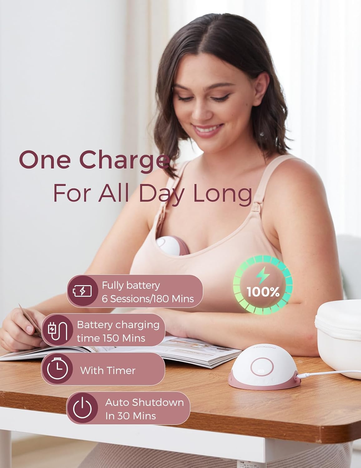 Momcozy Breast Pump Hands Free Mobile Style | M6, Wearable Breastfeeding Pump Ideal Rhythm for More