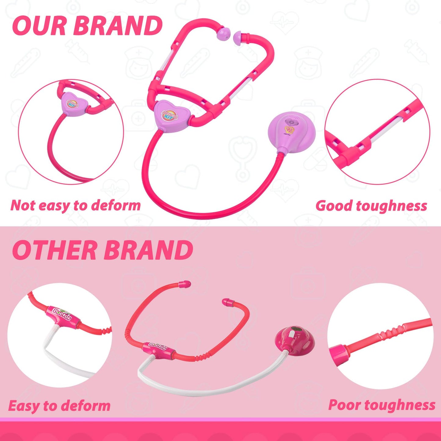 Liberry Toddlers Doctor Kit Toy for Girls Boys Ages 2 3 4 5, Pink