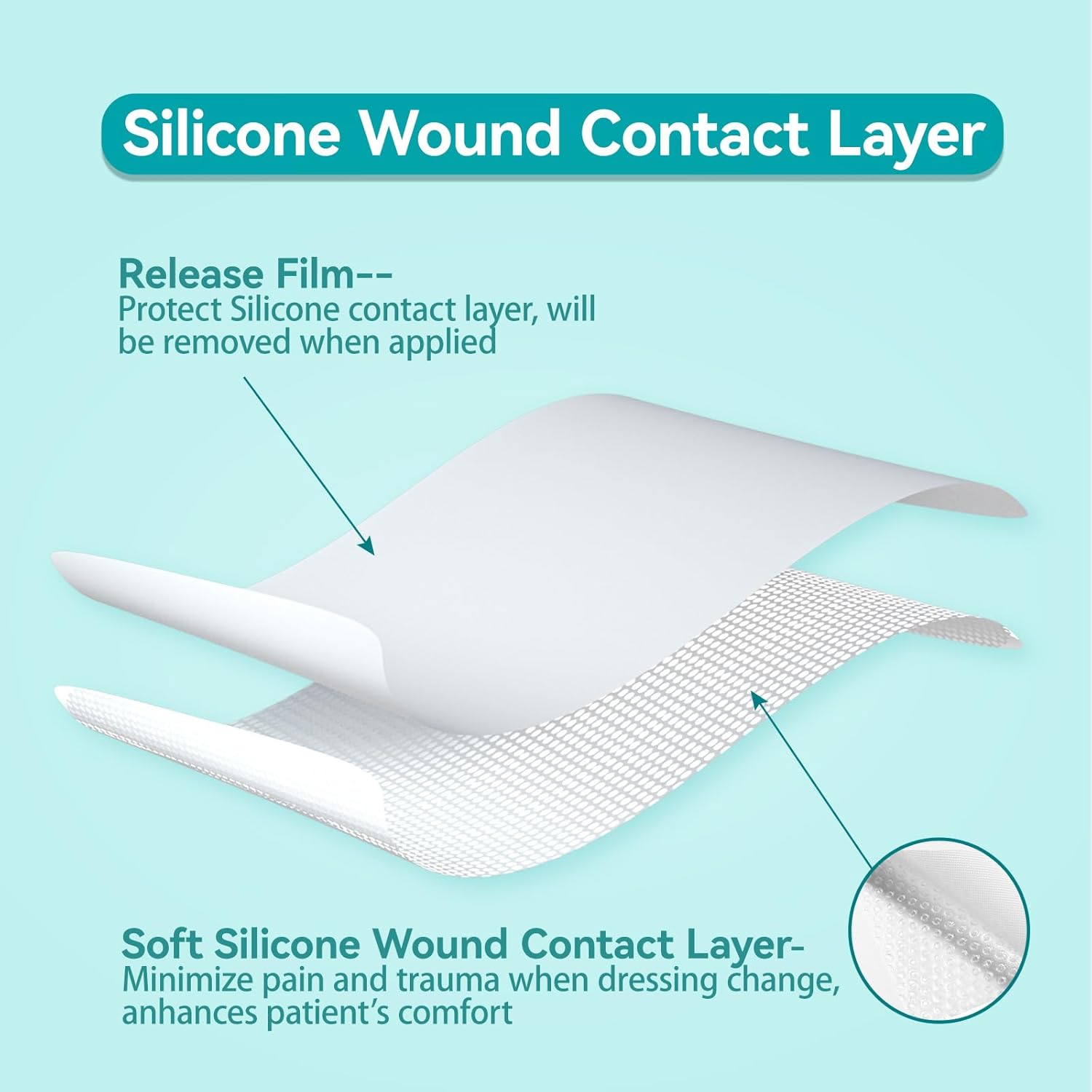 Dimora Silicone Wound Contact Layer, Non-adhering Dressing, Transparent Wound Dressing Pads, 3in x