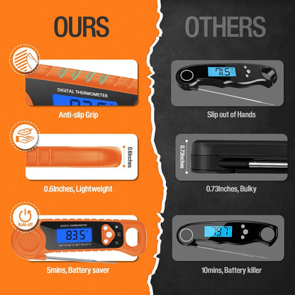 Digital Meat Thermometer for Grilling, Candy Thermometer Instant Read Food Thermometer Waterproof