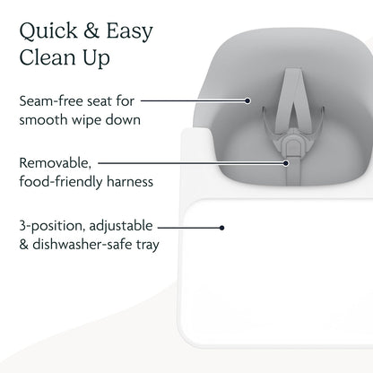 UPPAbaby Ciro High Chair/Sleek, Easy-to-Clean Design/Perfect-Fit Tray to Bring Baby to