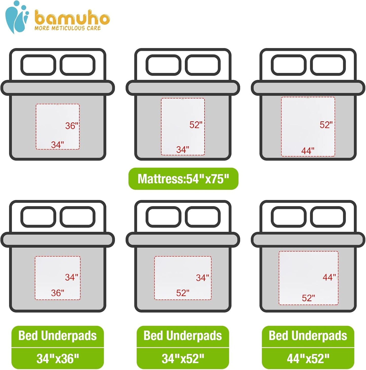Bamuho Bed Pads for Incontinence Washable with 4 Layers of Protection, Waterproof Bed Pads Large