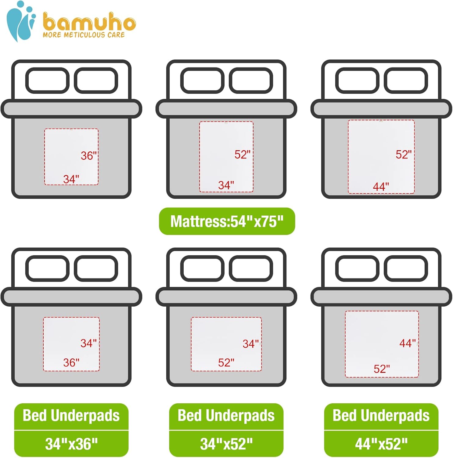 Bamuho Bed Pads for Incontinence Washable with 4 Layers of Protection, Waterproof Bed Pads Large
