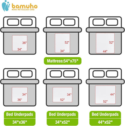 Bamuho Bed Pads for Incontinence Washable with 4 Layers of Protection, Waterproof Bed Pads Large