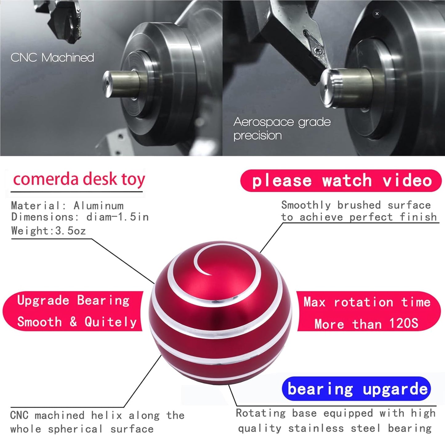Desk-Fidget-Toys for Kinetic-Toy: Cool-Gadgets Cool-Stuff for Adults Kids Teens, Spinning Up to 180 Seconds, Stress Relief Toy for Christmas Optical-Illusion Gift for Office School Home Women Men