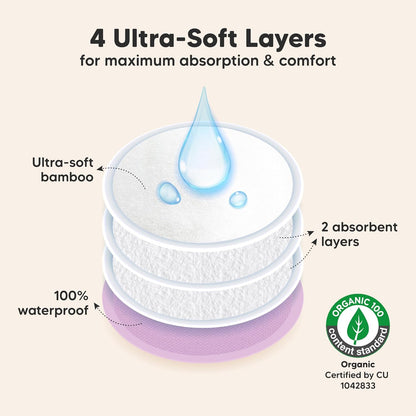 Organic Nursing Pads - 14 Washable Viscose Derived from Bamboo Breastfeeding Pads, Wash Bag