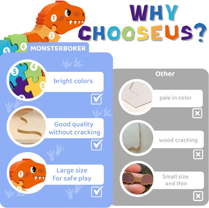 Dinosaur Puzzles for 1+ Year Old, Wooden Puzzles for Toddlers 1-3, Dinosaur Toys for Kids 2-4 Boys/Girls, Large Floor Chunky Dino Puzzles Ages 3-5, Learning Number Color 4-6, Allosaurus
